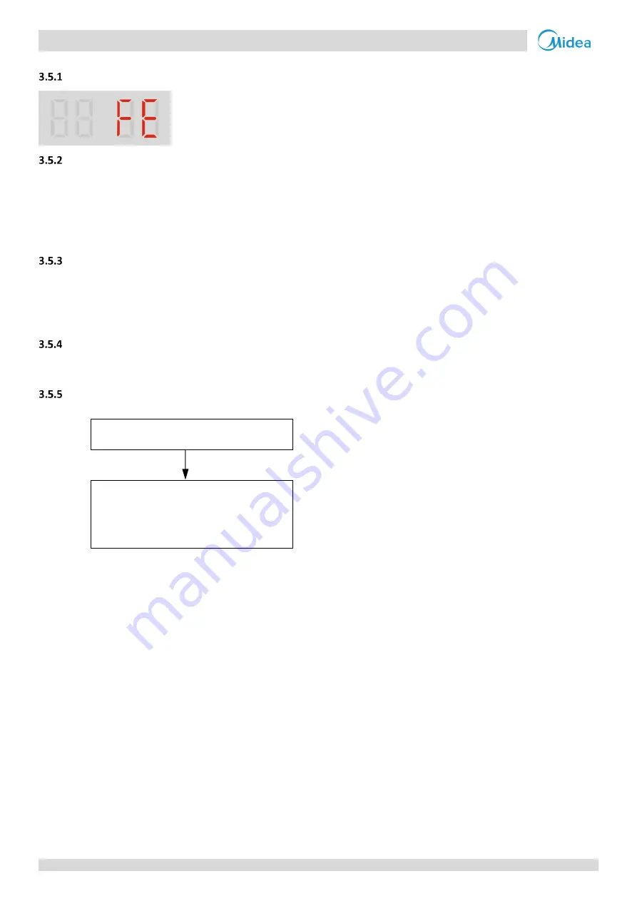 Midea MV6-R252WV2GN1 Скачать руководство пользователя страница 155