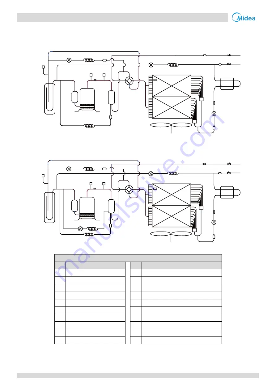 Midea MVi-200WV2RN1 Скачать руководство пользователя страница 27