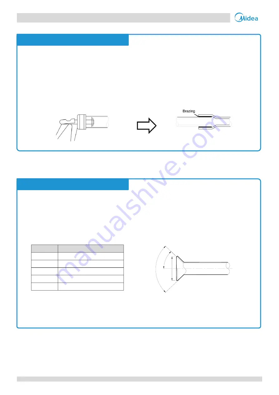 Midea MVi-200WV2RN1 Скачать руководство пользователя страница 91