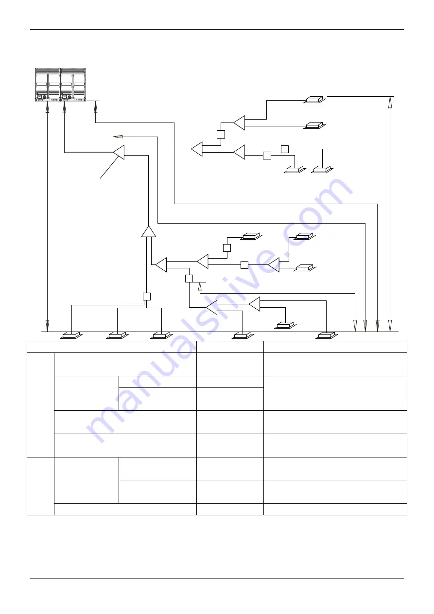 Midea MVUR252B-VA3 Service Manual Download Page 111