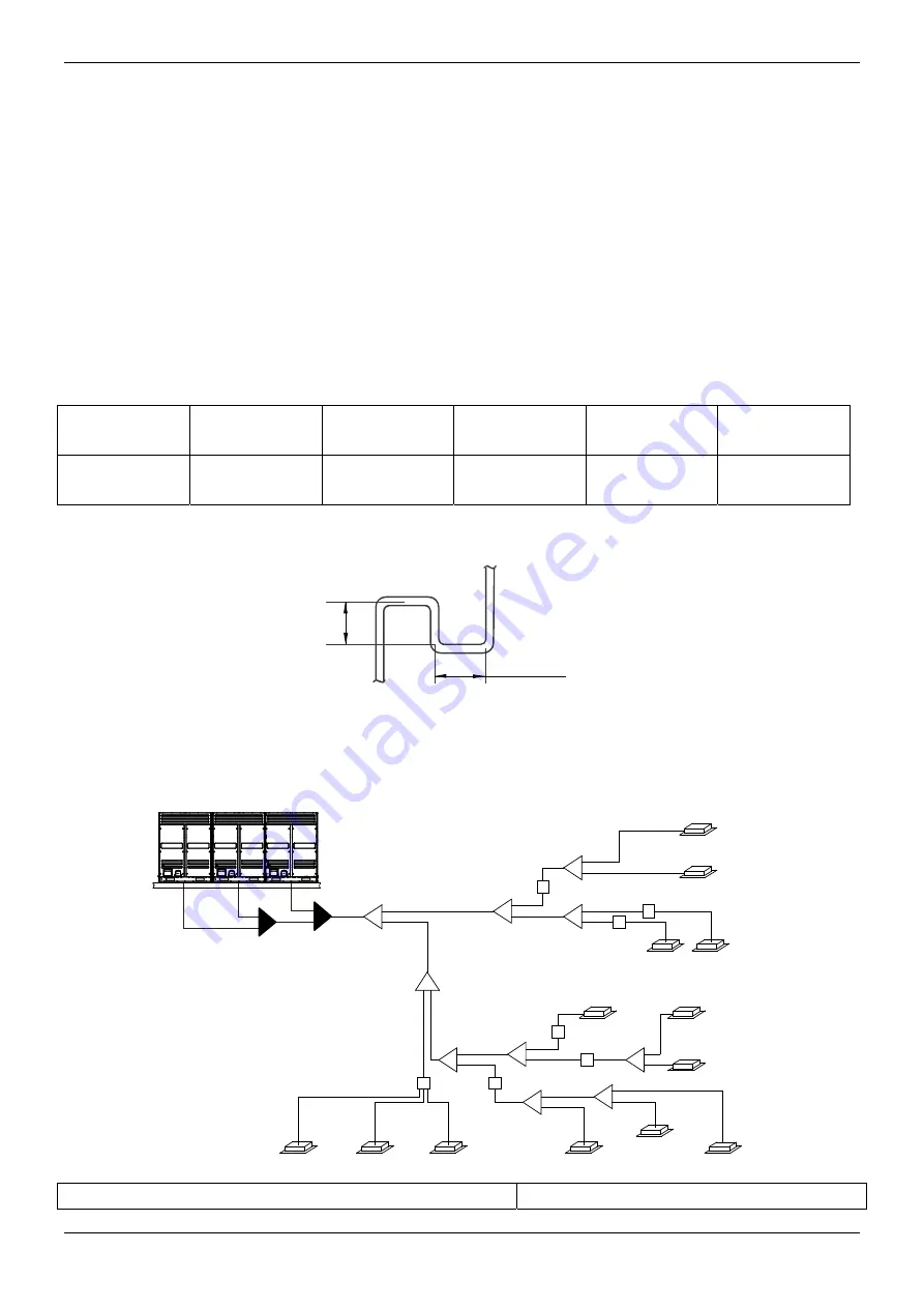 Midea MVUR252B-VA3 Скачать руководство пользователя страница 112