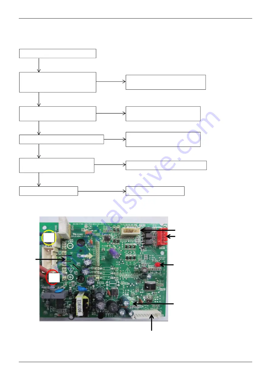 Midea MVUR252B-VA3 Service Manual Download Page 187