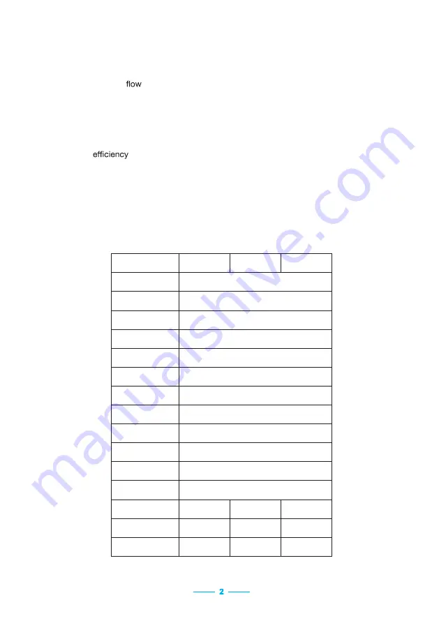 Midea MWH-35i Operation Manual Download Page 5