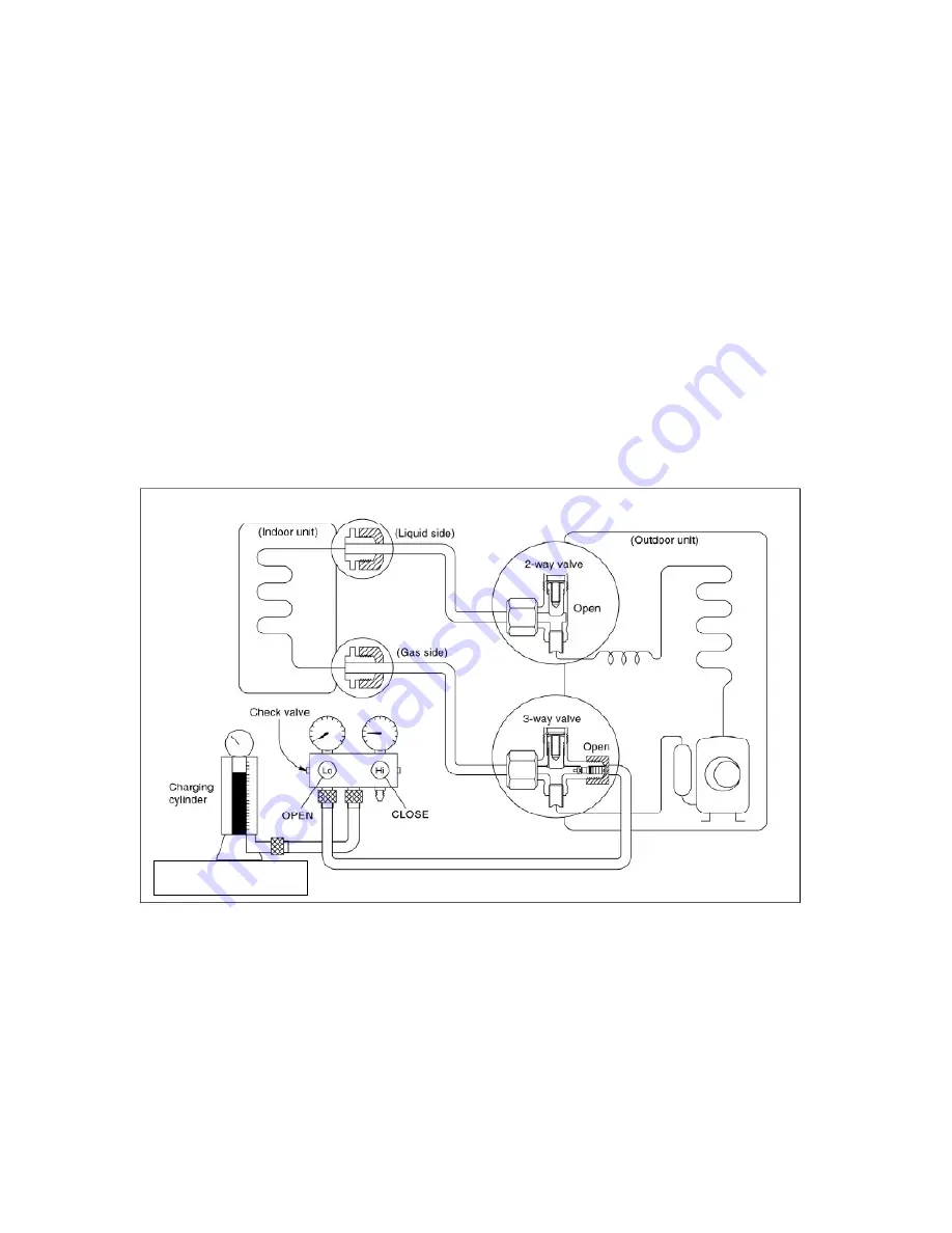 Midea NEOLA ON-OFF Скачать руководство пользователя страница 22