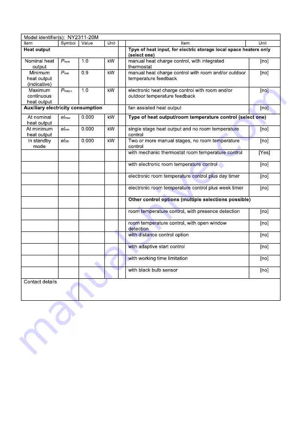 Midea NY2311-20ME Owner'S Manual Download Page 16