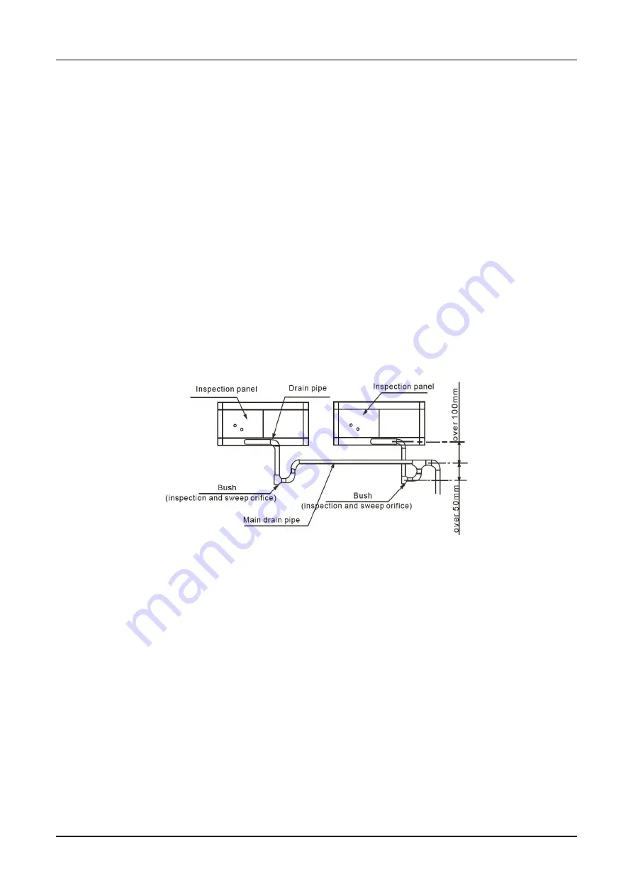 Midea TempMaker Series Скачать руководство пользователя страница 74