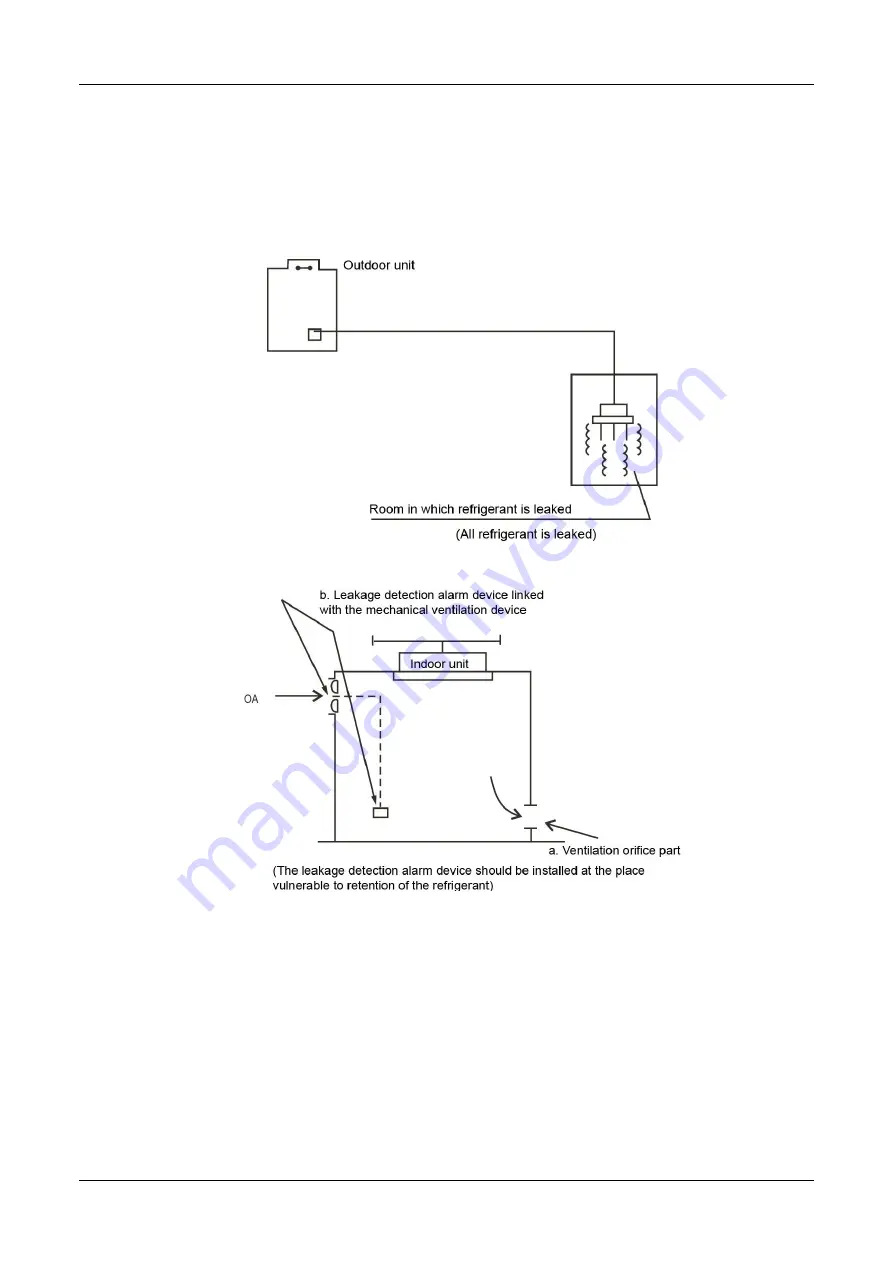 Midea TempMaker Series Technical Manual Download Page 89