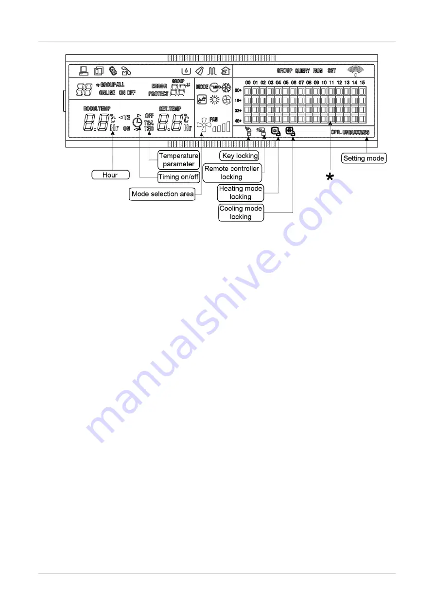 Midea TempMaker Series Скачать руководство пользователя страница 139