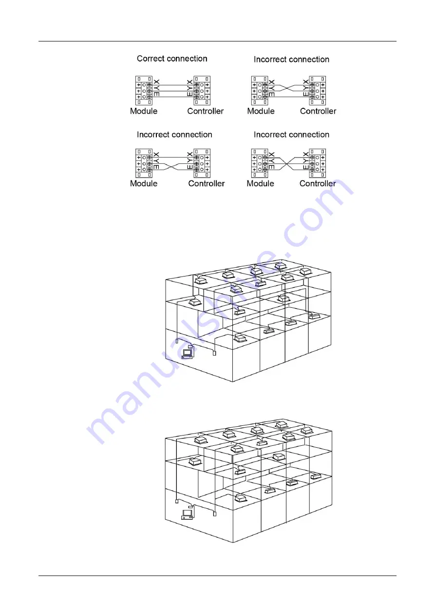 Midea TempMaker Series Technical Manual Download Page 151