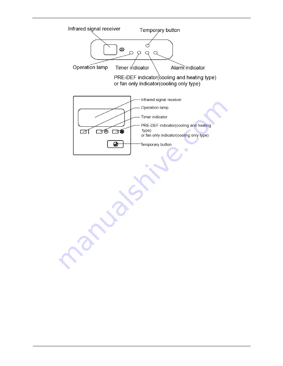 Midea U2MRS-12 Скачать руководство пользователя страница 118