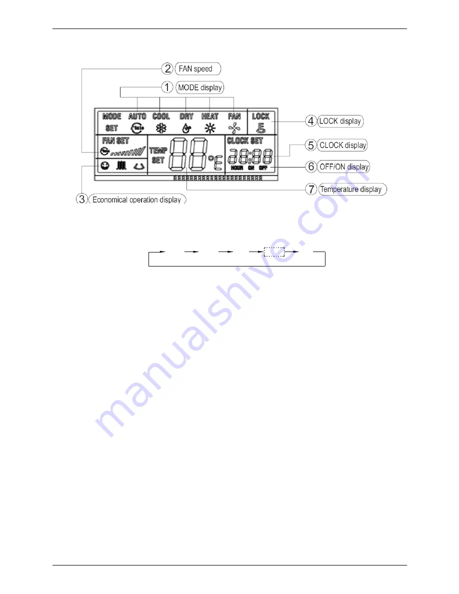 Midea U2MRS-12 Скачать руководство пользователя страница 158