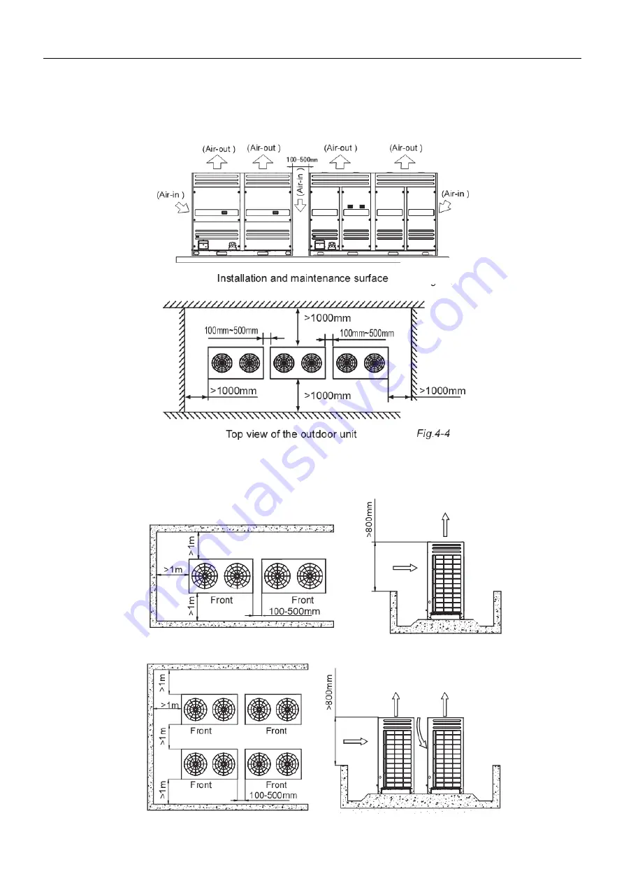 Midea VRF V4 Plus I Series Скачать руководство пользователя страница 15