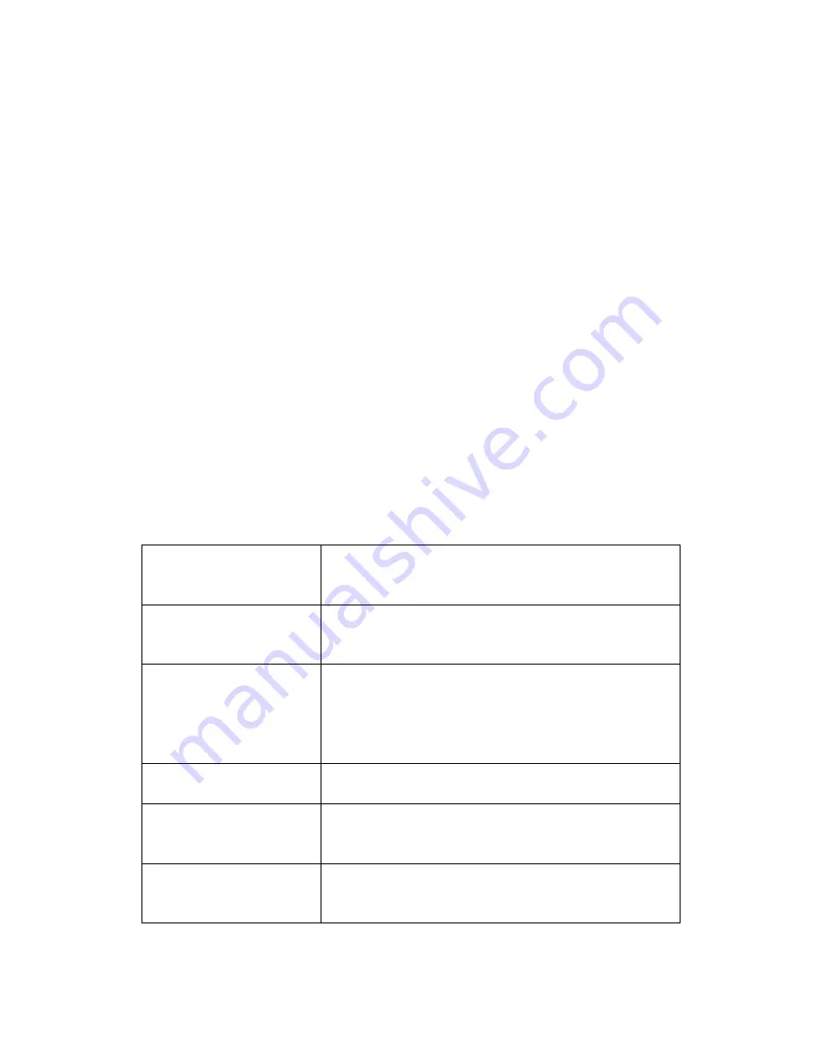 Midea WHD-774FB1 User Manual Download Page 8