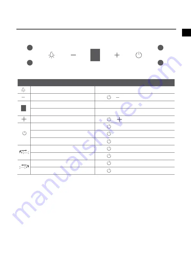 Midea WHK 7.62 BL User Manual Download Page 25