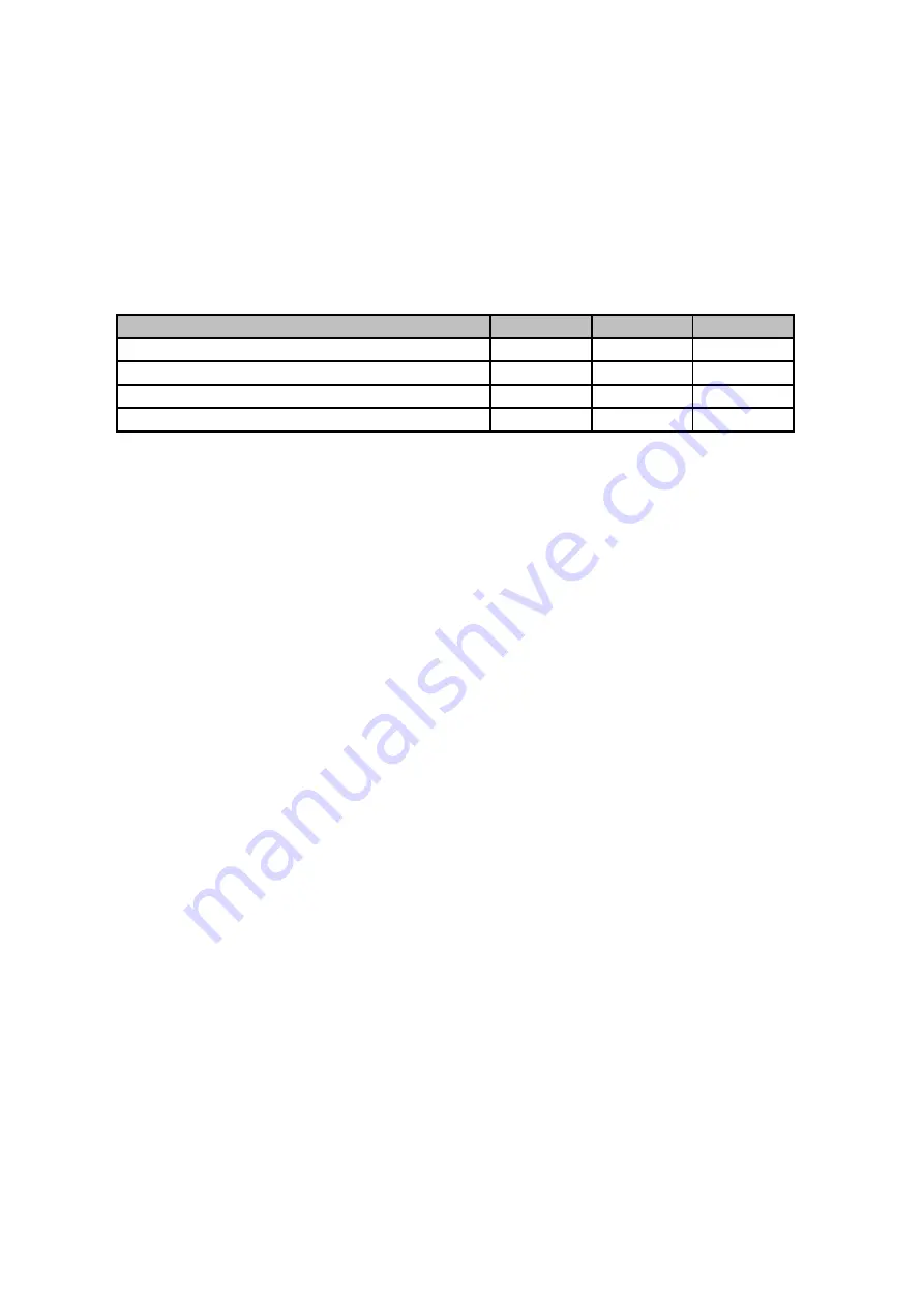 MIDI hardware MBBS User Manual Download Page 6