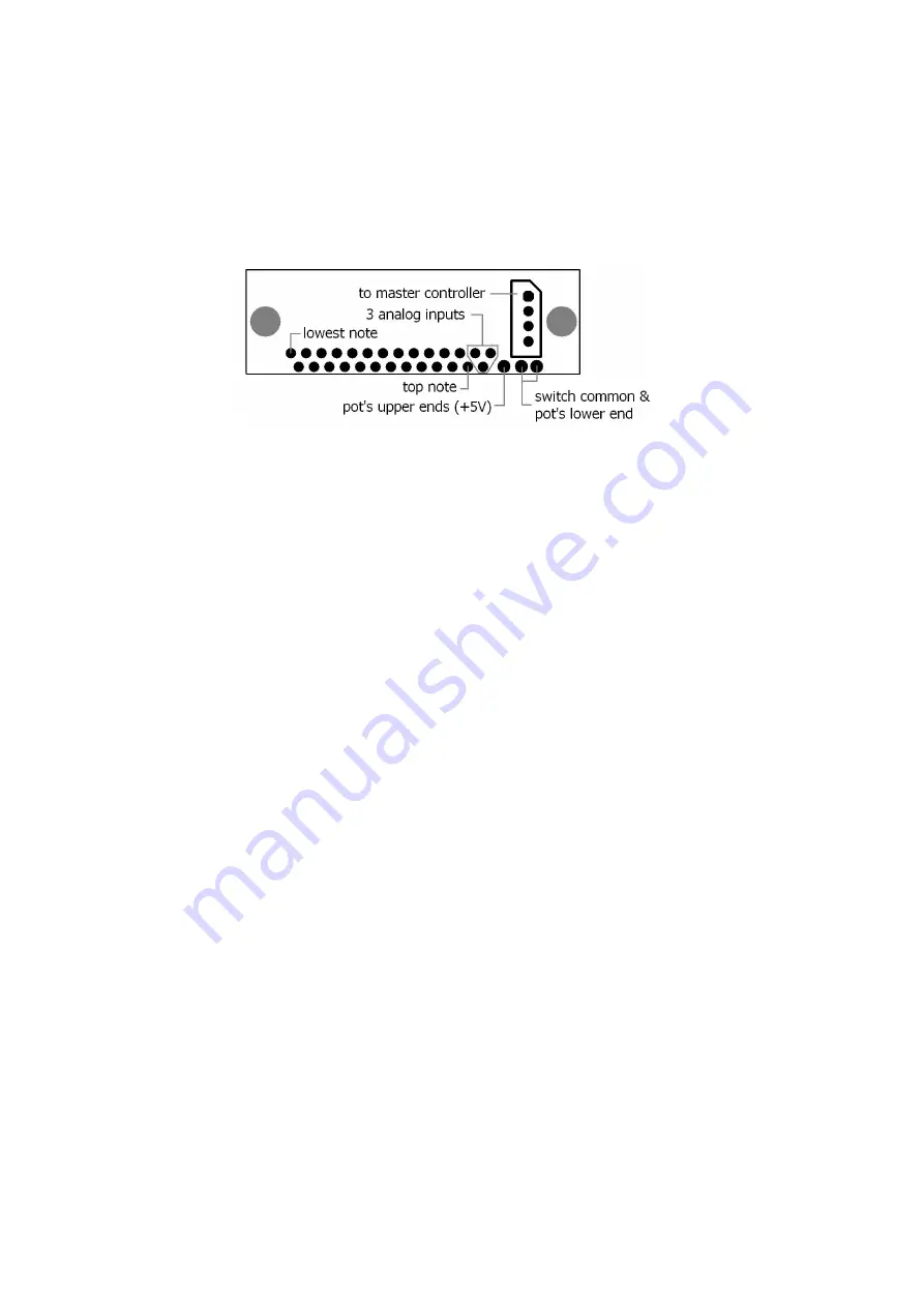 MIDI hardware MBBS User Manual Download Page 23