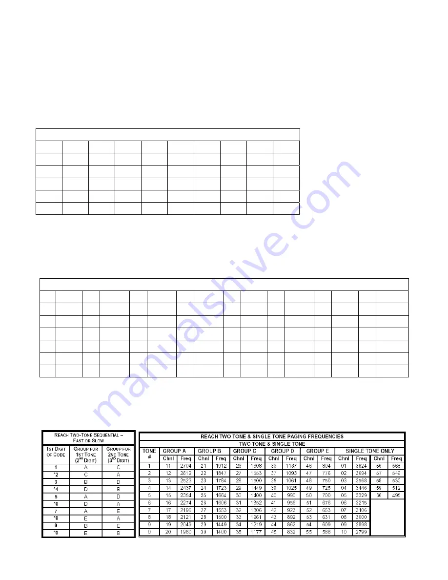 Midian Electronics TRC-1000 Скачать руководство пользователя страница 26