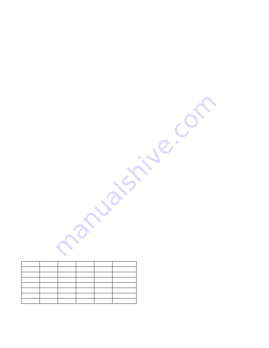 Midian Electronics TRC-500 Manual Download Page 16