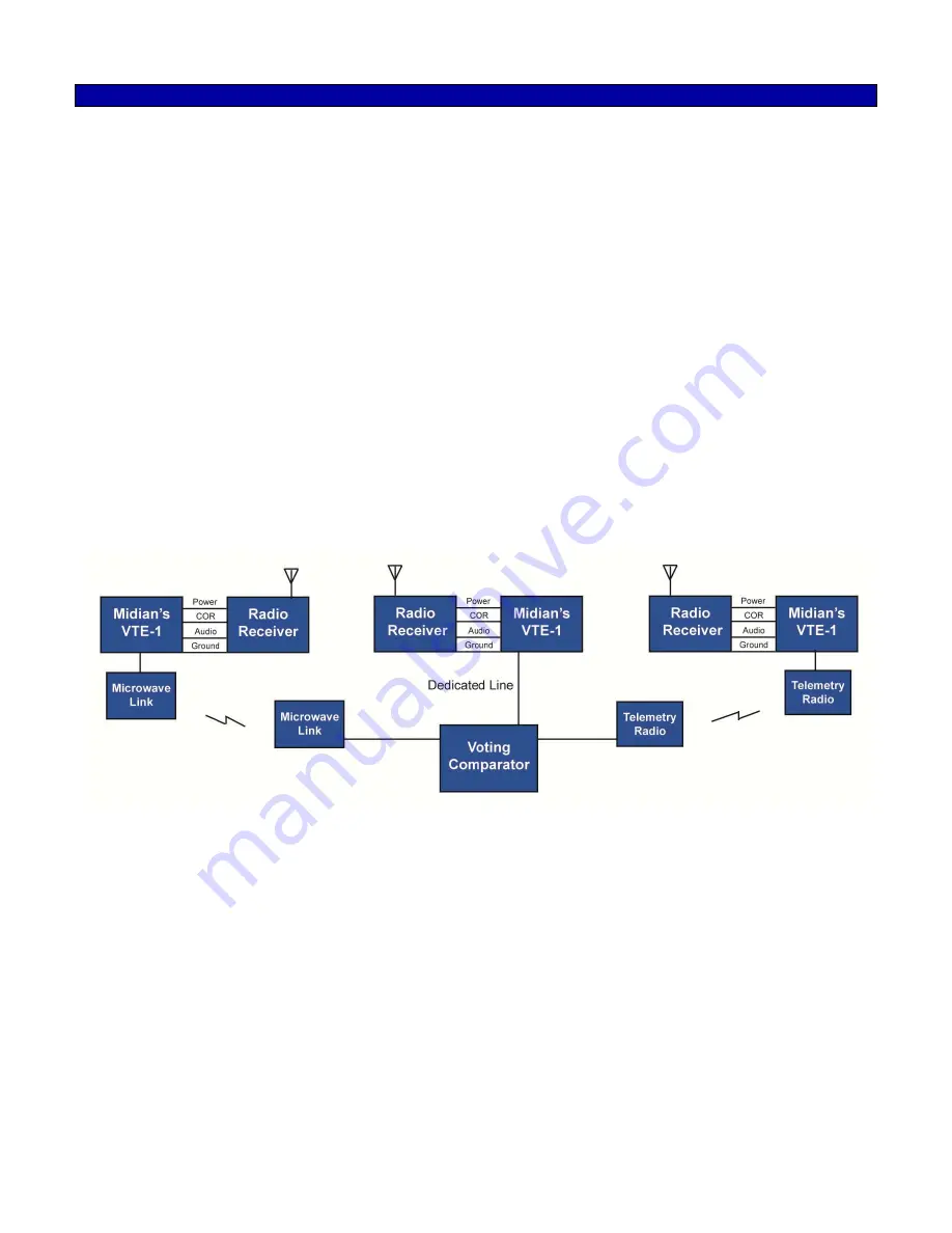 Midian Electronics VTE-1 Скачать руководство пользователя страница 4