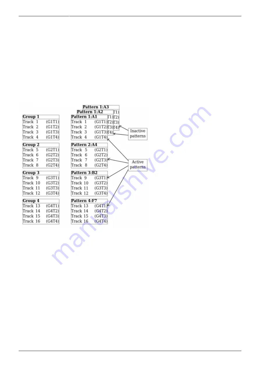 MIDIbox SEQ V4 Beginner'S Manual Download Page 6