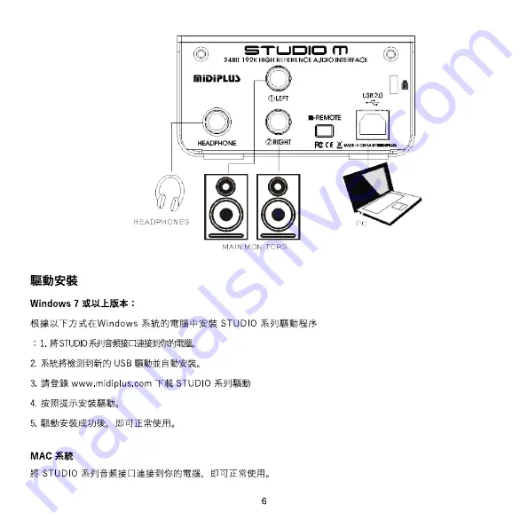 midiplus STUDIO M Quick Start Manual Download Page 7