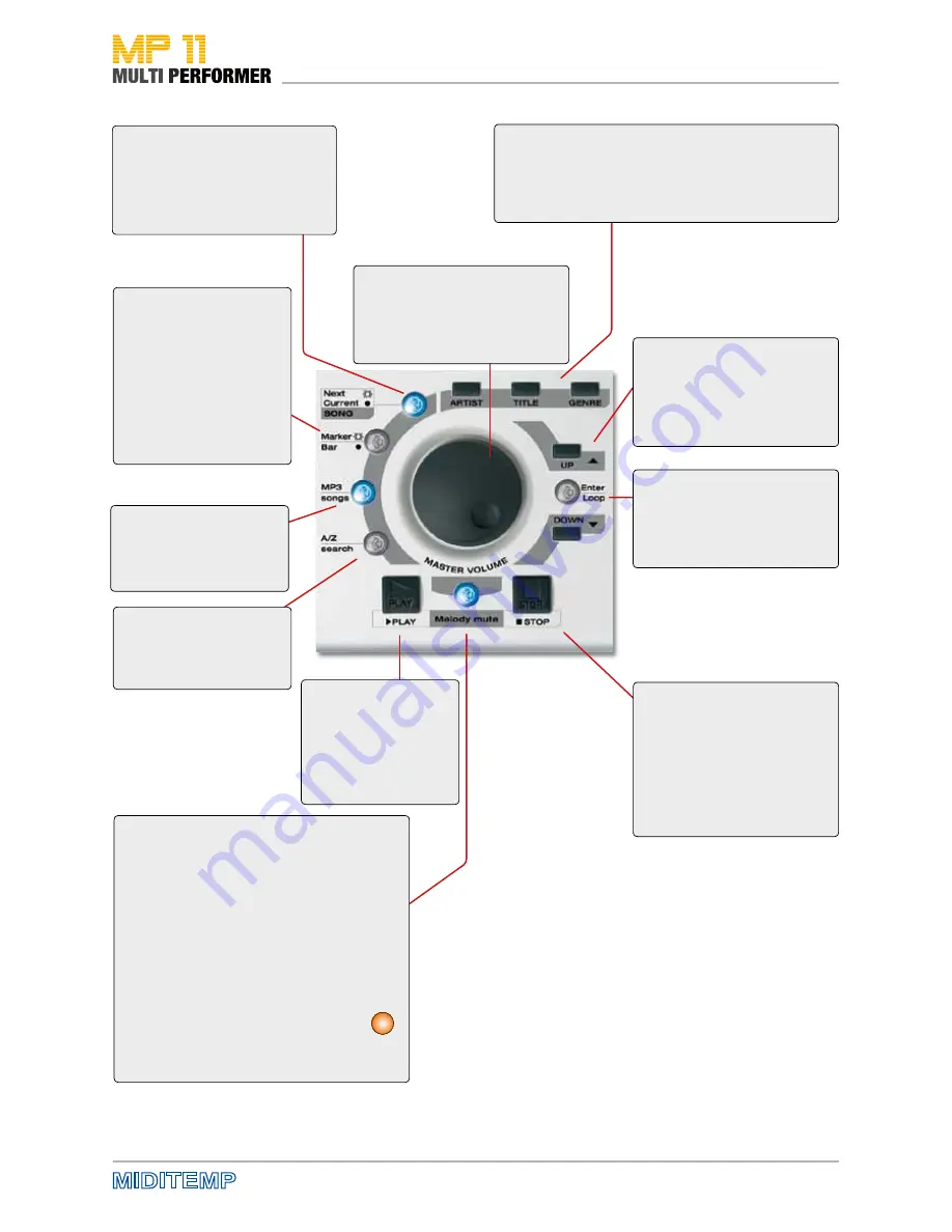 Miditemp MP 11 Owner'S Manual Download Page 9