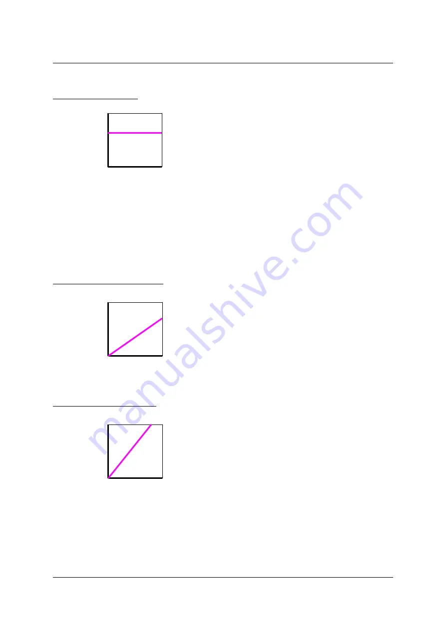 Miditemp MP 22-CD Manual Download Page 96