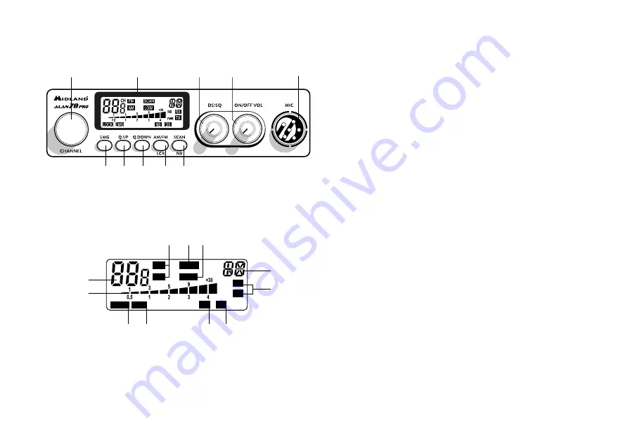 Midland Alan 78 Pro Instruction Manual Download Page 22