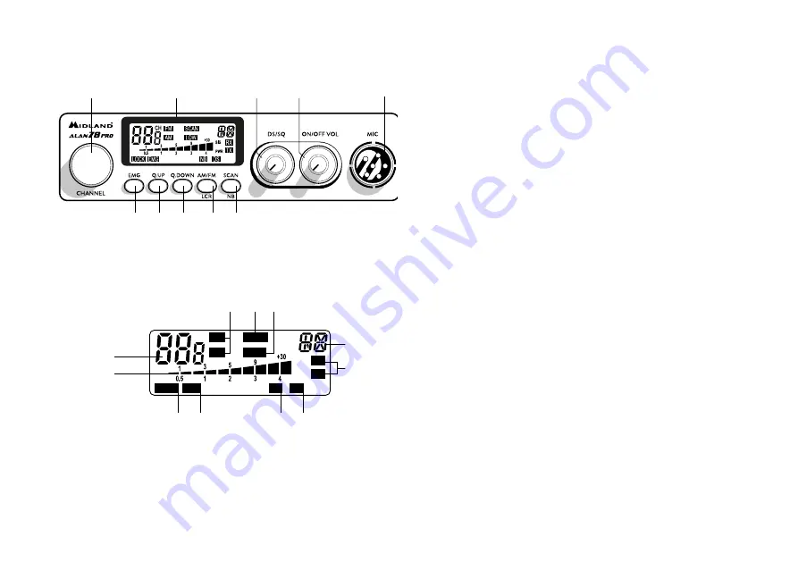 Midland Alan 78 Pro Instruction Manual Download Page 40