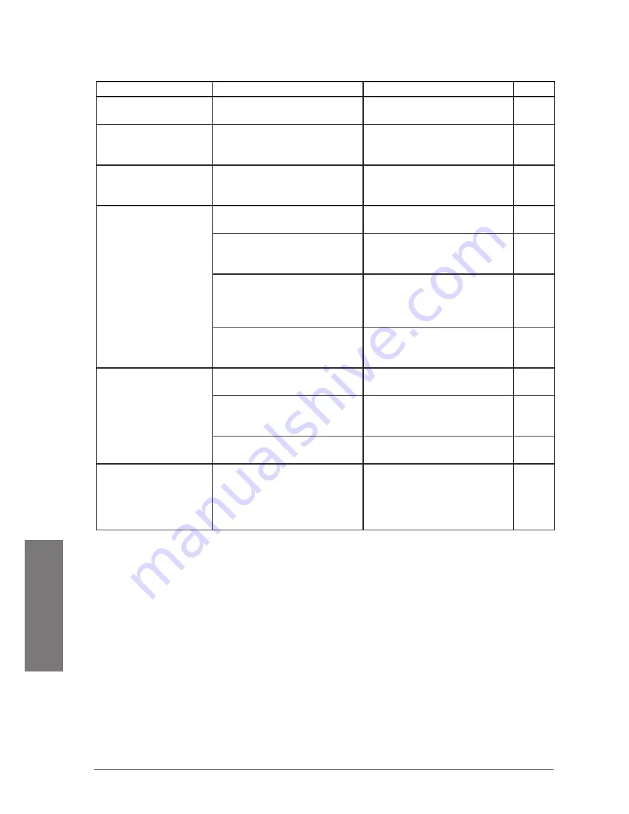 Midland Atlantic XT Instruction Manual Download Page 78