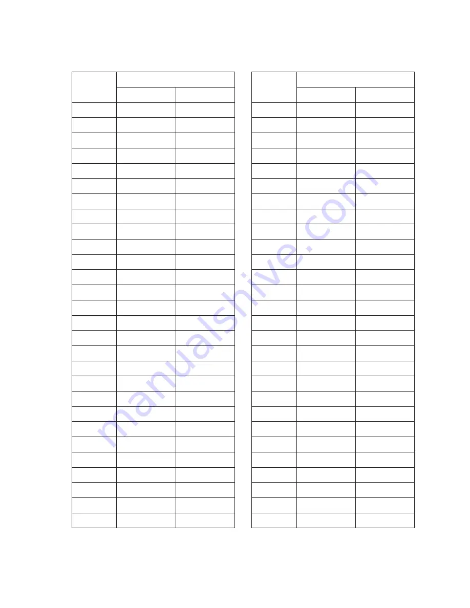 Midland Atlantic XT Instruction Manual Download Page 112