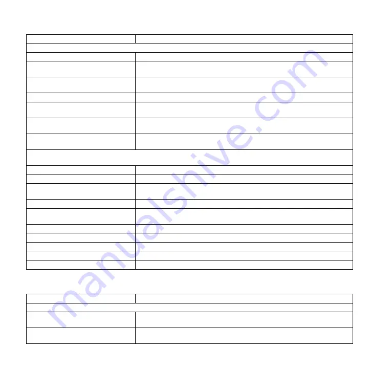 Midland BT2 Intercom Manual Download Page 88