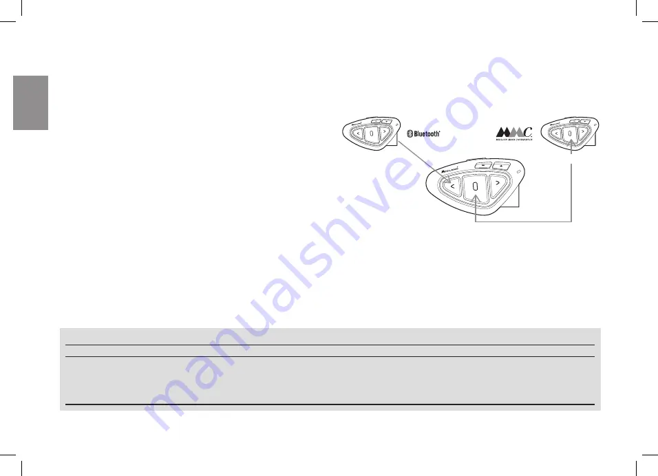 Midland BTMESH Instruction Manual Download Page 12