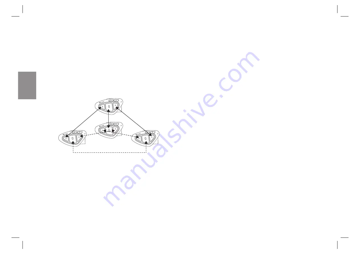 Midland BTX2 PRO S Instruction Manual Download Page 42