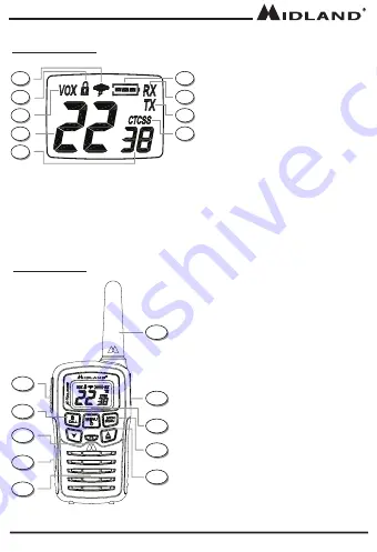 Midland EX37 Manual Download Page 6