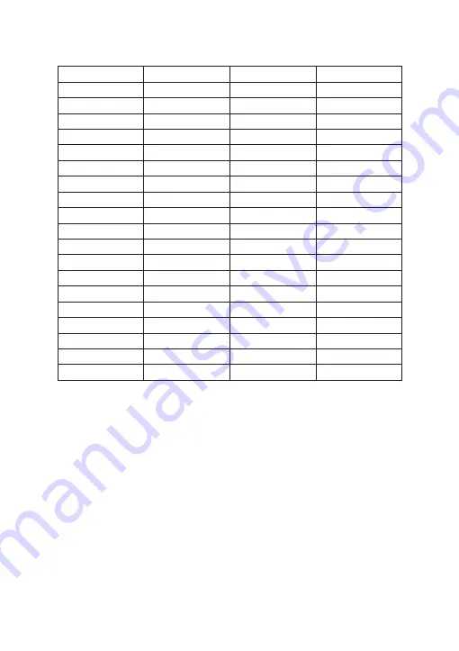 Midland G5 C User Manual Download Page 93