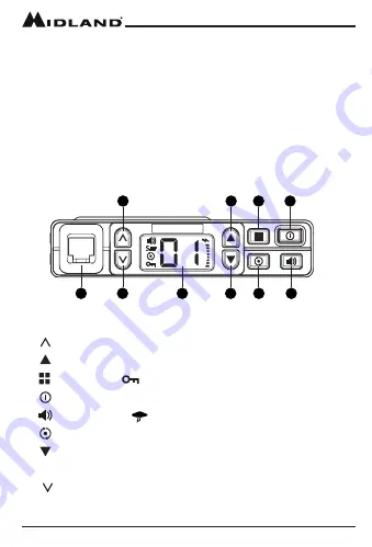 Midland Micro Mobile MXT105 Manual Download Page 9