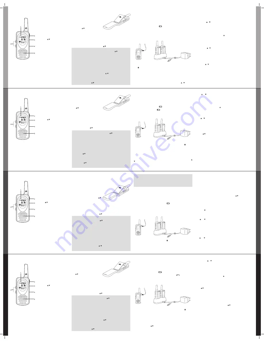 Midland PMR446/LPD Quick Manual Download Page 1