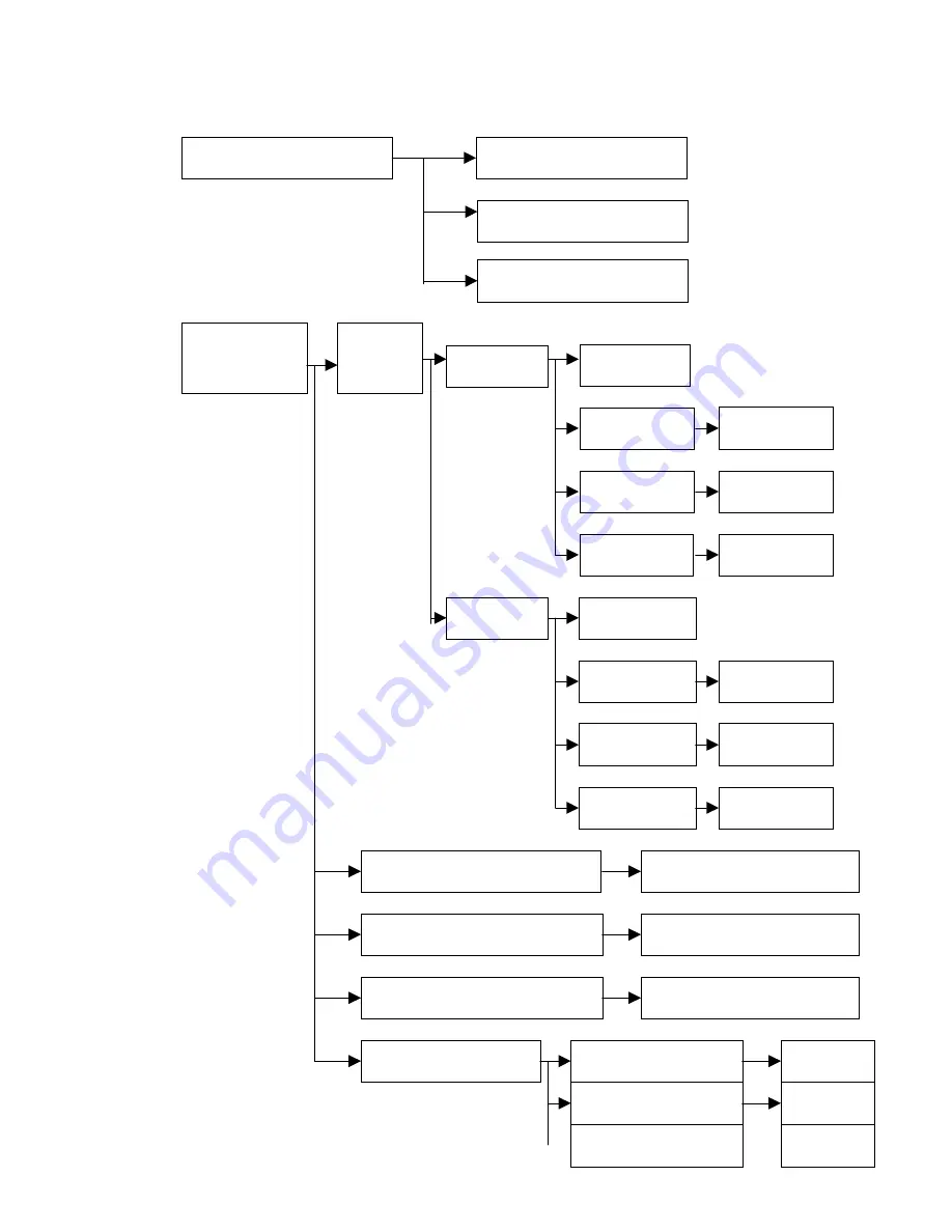 Midland ProLine PL5161 Operating Instructions Manual Download Page 14