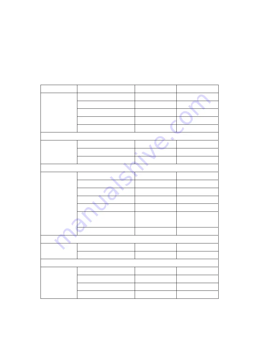 Midland SD-250 User Manual Download Page 13