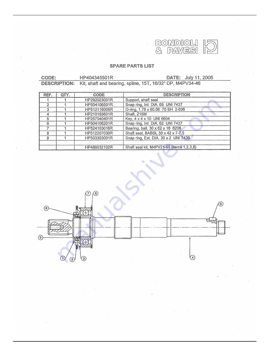 Midland SPD-6 Скачать руководство пользователя страница 218