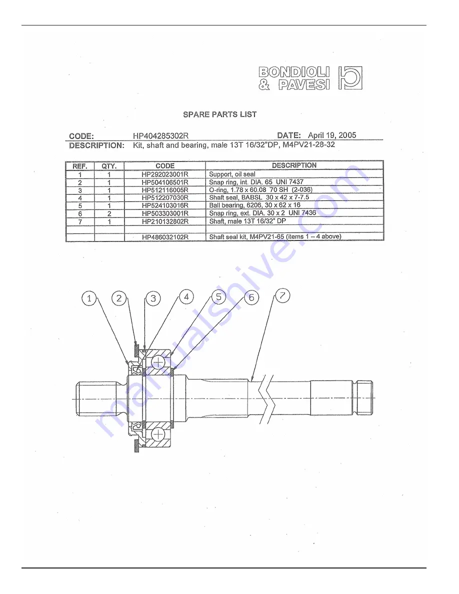 Midland SPD-6 Operation, Parts & Service Manual Download Page 228