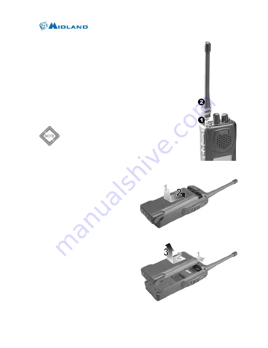 Midland Syn-Tech III P25 Скачать руководство пользователя страница 10