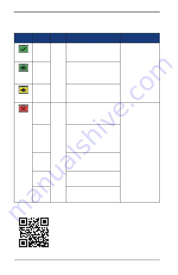 Midtronics EBT-965P Скачать руководство пользователя страница 26