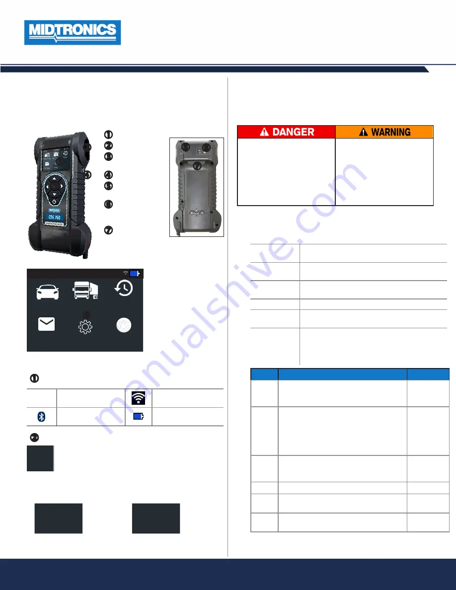 Midtronics Ford CPX-950 Quick Reference Card Download Page 1