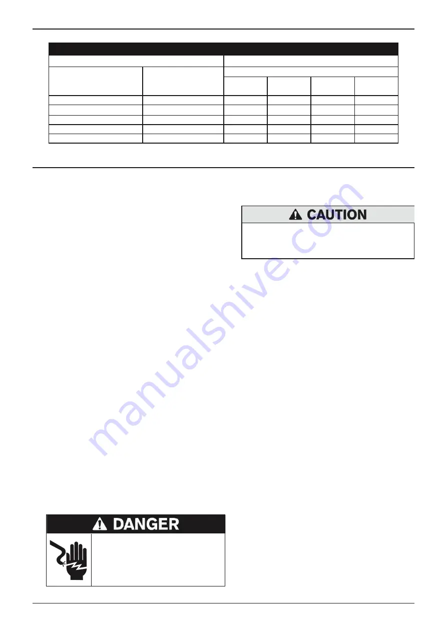 Midtronics GRX-3080 JLR EU Instruction Manual Download Page 7