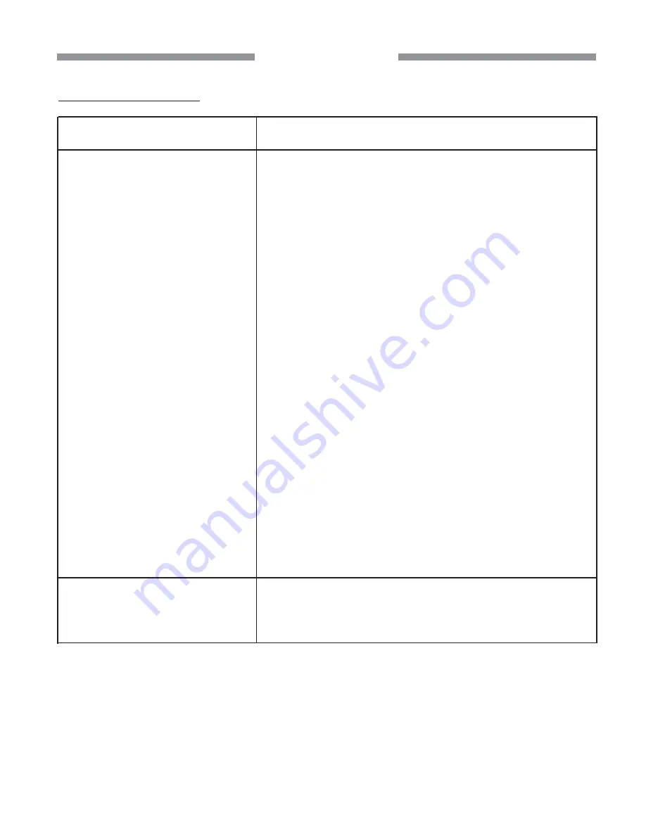 Midtronics INC-940 Instruction Manual Download Page 41