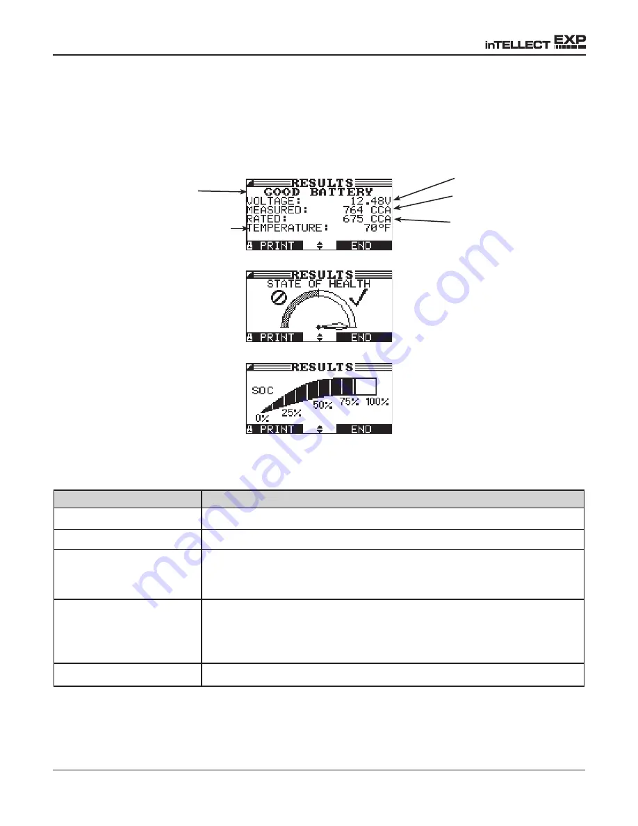 Midtronics intellect EXP-1000 Instruction Manual Download Page 22