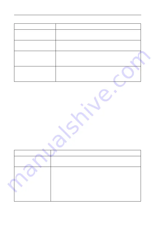 Midtronics MDX-300 Series Instruction Manual Download Page 9