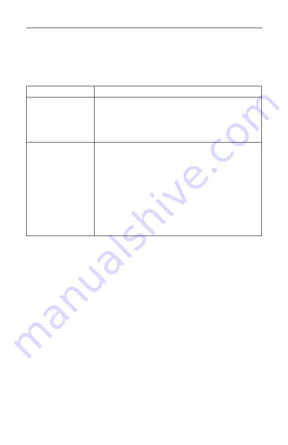 Midtronics MDX-300 Series Instruction Manual Download Page 16